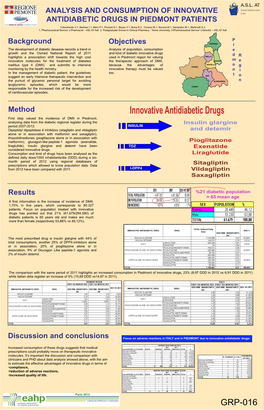 Insulin Glargine and Detemir Pioglitazone Exenatide Liraglutide