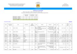 اململكة املغربية Royaume Du Maroc وزارة التجهيز Ministere