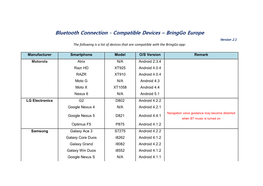 Bluetooth Connection - Compatible Devices – Bringgo Europe Version 2.1 the Following Is a List of Devices That Are Compatible with the Bringgo App