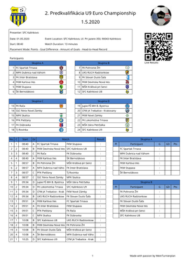 Druckansicht (PDF)