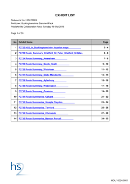 Section A: Location Maps and Route Summaries