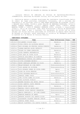 Resultado Da Selecao Inicial