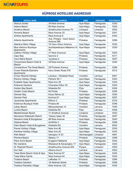 Küprose Hotellide Aadressid