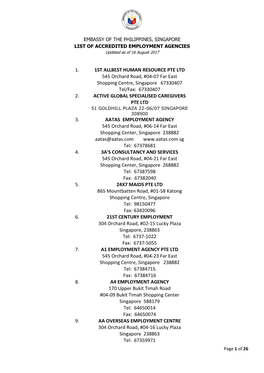 1. 1ST ALLBEST HUMAN RESOURCE PTE LTD 545 Orchard Road, #04-07 Far East Shopping Centre, Singapore 67330407 Tel/Fax: 67330407 2