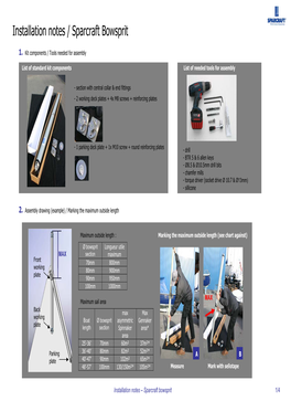 Installation Notes / Sparcraft Bowsprit