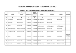 General Transfer - 2017 - Kozhikode District