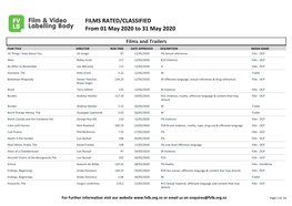 FILMS RATED/CLASSIFIED from 01 May 2020 to 31 May 2020