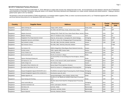 Q4 2019 Timberland Factory Disclosure Country Supplier Name