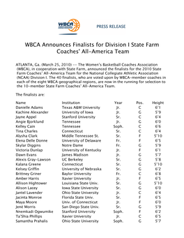 WBCA Announces Finalists for Division I State Farm Coaches' All-America Team