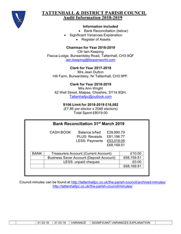 Tilston Parish Council