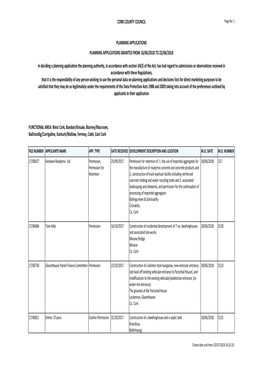 Cork County Council Planning Applications