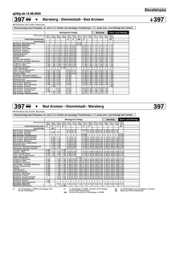 Marsberg-Diemelstadt.Pdf