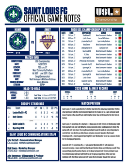 STLFC-Game Notes-Stlvlou(9-26-20)