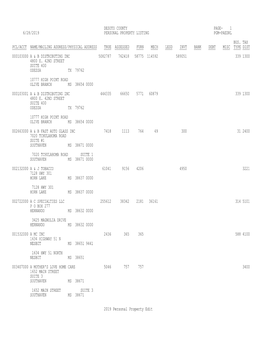 Desoto County Page- 1 6/28/2019 Personal Property Listing Pgm-Paedrl Bus