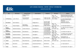 4Life Eurasia Regional Center Contact Information