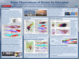 Introduction Forecasting and Operations Hail Storm Summary and Future Work Tornadic Supercell Mesoscale Convective System Radar