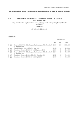 B DIRECTIVE of the EUROPEAN PARLIAMENT and of the COUNCIL of 12 December 2006 Laying Down Technical Requirements for Inland W