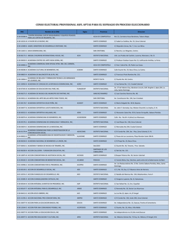 Censo Electoral Provisional Asfl Aptas Para El Sufragio En Proceso Eleccionario