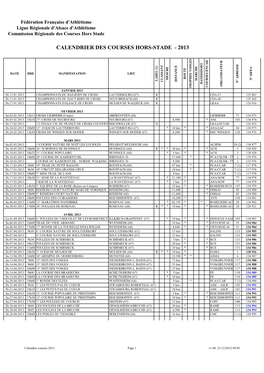 Calendrier Des Courses Hors-Stade - 2013