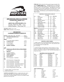 2009 HOFSTRA MEN's LACROSSE #6 HOFSTRA PRIDE (4-1) at ARMY