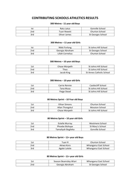 Contributing Schools Athletics Results