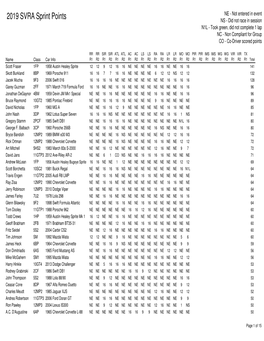 2019 Sprint Master.Xlsx