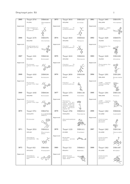 Drug-Target Pairs: R3 1