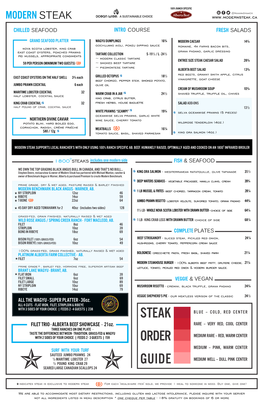 Steak Order Guide