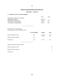Report of the General Election, 1961