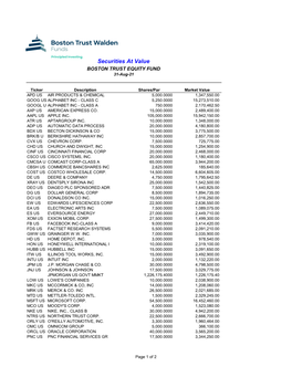 Securities at Value BOSTON TRUST EQUITY FUND 31-Aug-21