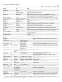 News Liberal & All-Party Caucuses
