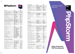 Lightning-Smart PHP IDE Enjoy Productive PHP Development