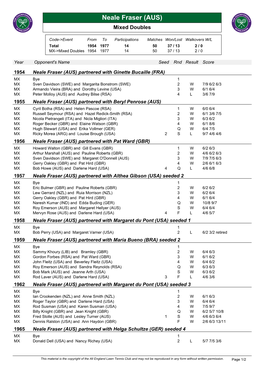 Neale Fraser (AUS) Mixed Doubles