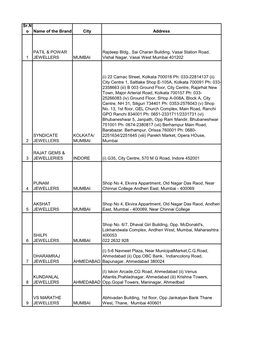 Sr.N O Name of the Brand City Address 1 PATIL & POWAR