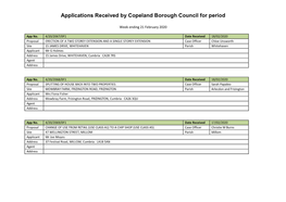 Applications Received by Copeland Borough Council for Period