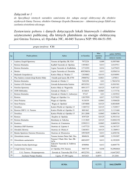 Załącznik Nr 1 Zestawienie Poboru I Danych Dotyczących Lokali