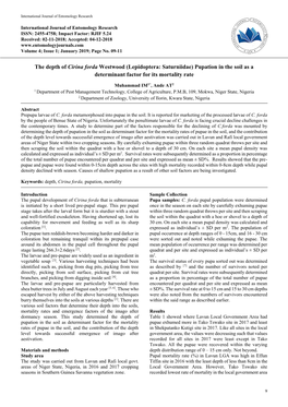 The Depth of Cirina Forda Westwood (Lepidoptera: Saturniidae) Pupation in the Soil As a Determinant Factor for Its Mortality Rate