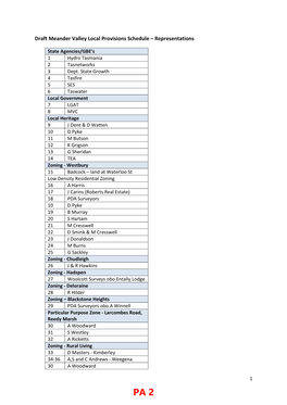 Draft Meander Valley Local Provisions Schedule – Representations