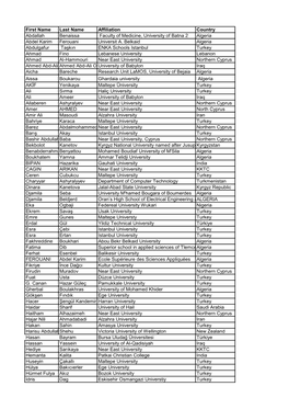 First Name Last Name Affiliation Country Abdallah Benaissa Faculty of Medicine, University of Batna 2 Algeria Abdel Karim Ferouani Universit A