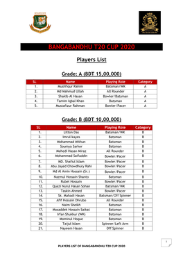 Bangabandhu T20 Cup 2020