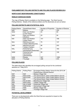 Parliamentary Polling Districts and Polling Places Review 2014