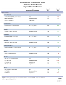 2011 Academic Performance Index Oklahoma Public Schools Regular Education Students