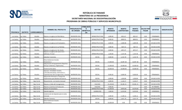 República De Panamá Ministerio De La Presidencia Secretaría Nacional De Descentralización Programa De Obras Públicas Y Servicios Municipales