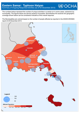 Eastern Samar