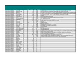 Galway-County-Schemes-2017.Pdf