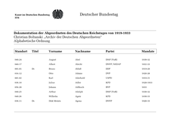 Dokumentation Der Abgeordneten Des Deutschen Reichstages Von 1919-1933 Christian Boltanski „Archiv Der Deutschen Abgeordneten“ Alphabetische Ordnung