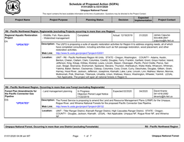 Schedule of Proposed Action (SOPA) 01/01/2020 to 03/31/2020 Umpqua National Forest This Report Contains the Best Available Information at the Time of Publication