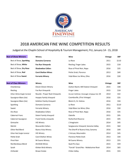 2018 AMERICAN FINE WINE COMPETITION RESULTS Judged at the Chaplin School of Hospitality & Tourism Management, FIU, January 14 - 15, 2018