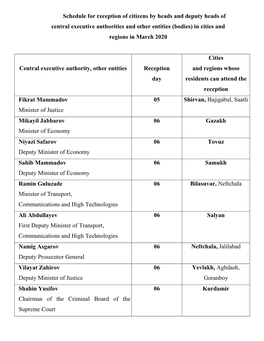 Schedule for Reception of Citizens by Heads and Deputy Heads of Central Executive Authorities and Other Entities (Bodies) in Cities and Regions in March 2020