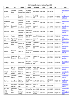 ICSC Retail and Development Contacts, August 2010 Name Title Company Address City and State Country Phone Fax Email